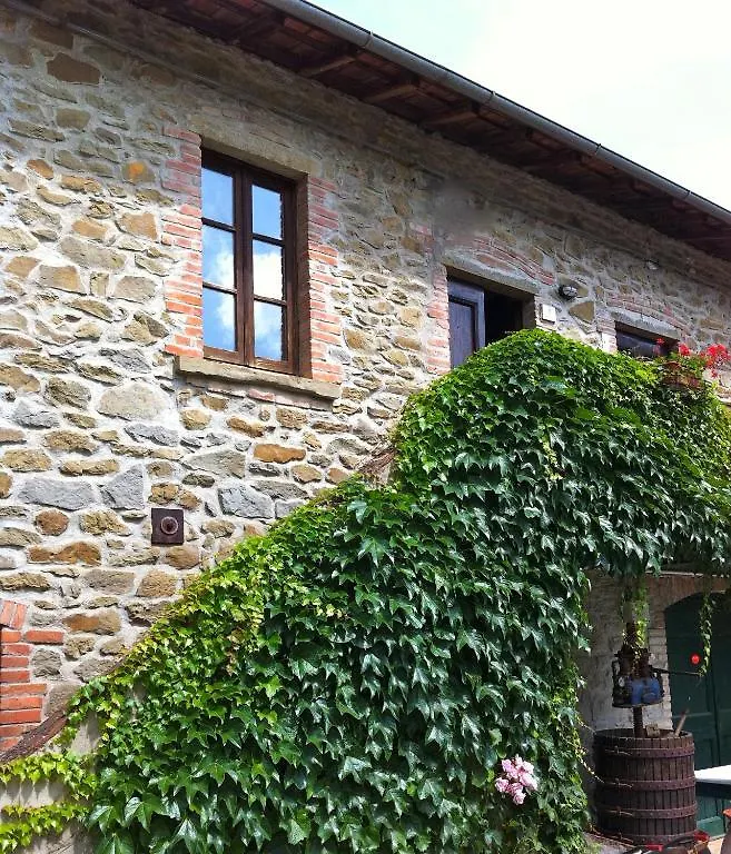 Gospodarstwo agroturystyczne Agriturismo Fattoria Di Gratena Arezzo