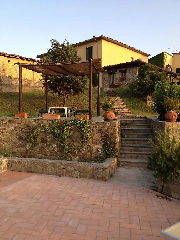 Gospodarstwo agroturystyczne Agriturismo Fattoria Di Gratena Arezzo Włochy