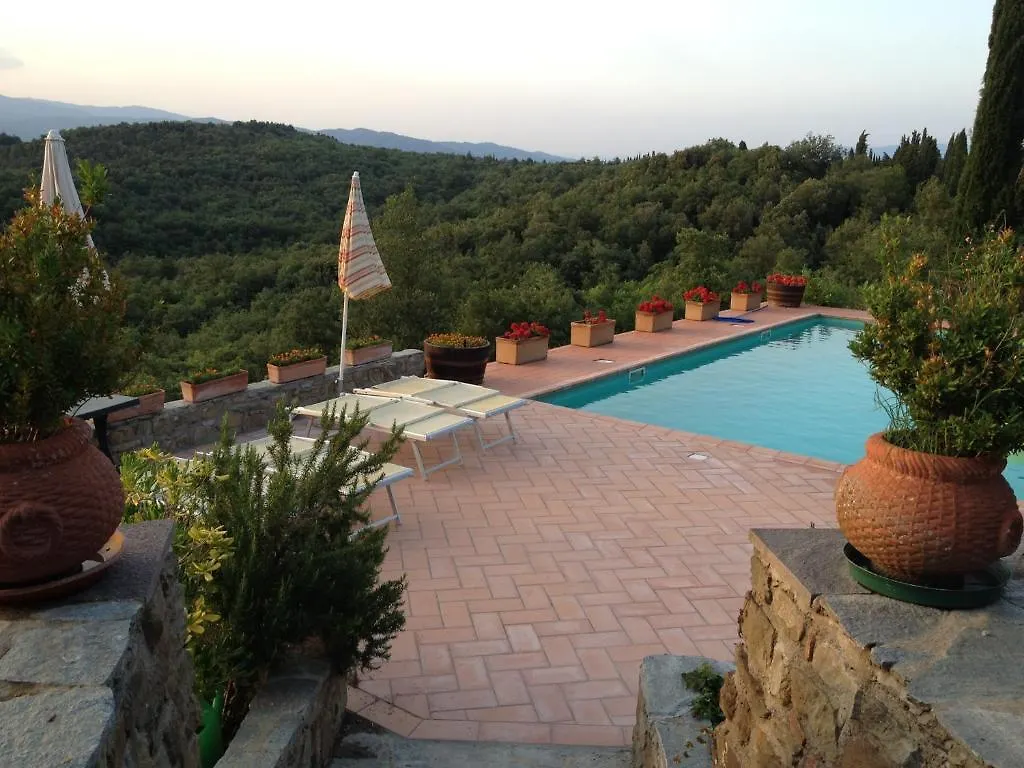 Gospodarstwo agroturystyczne Agriturismo Fattoria Di Gratena Arezzo