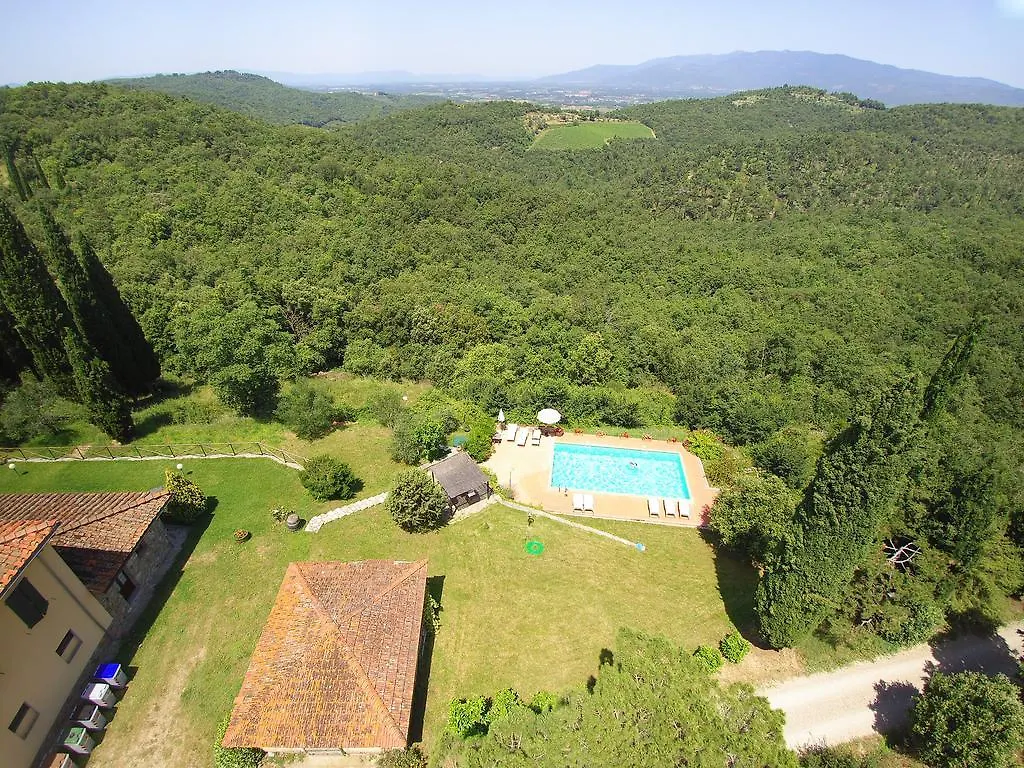 Gospodarstwo agroturystyczne Agriturismo Fattoria Di Gratena Arezzo