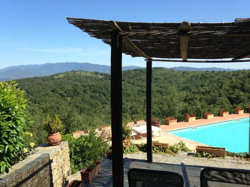 Gospodarstwo agroturystyczne Agriturismo Fattoria Di Gratena Arezzo