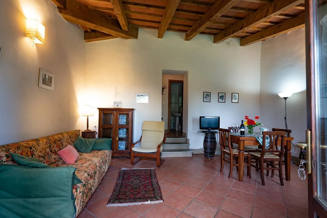 Gospodarstwo agroturystyczne Agriturismo Fattoria Di Gratena Arezzo