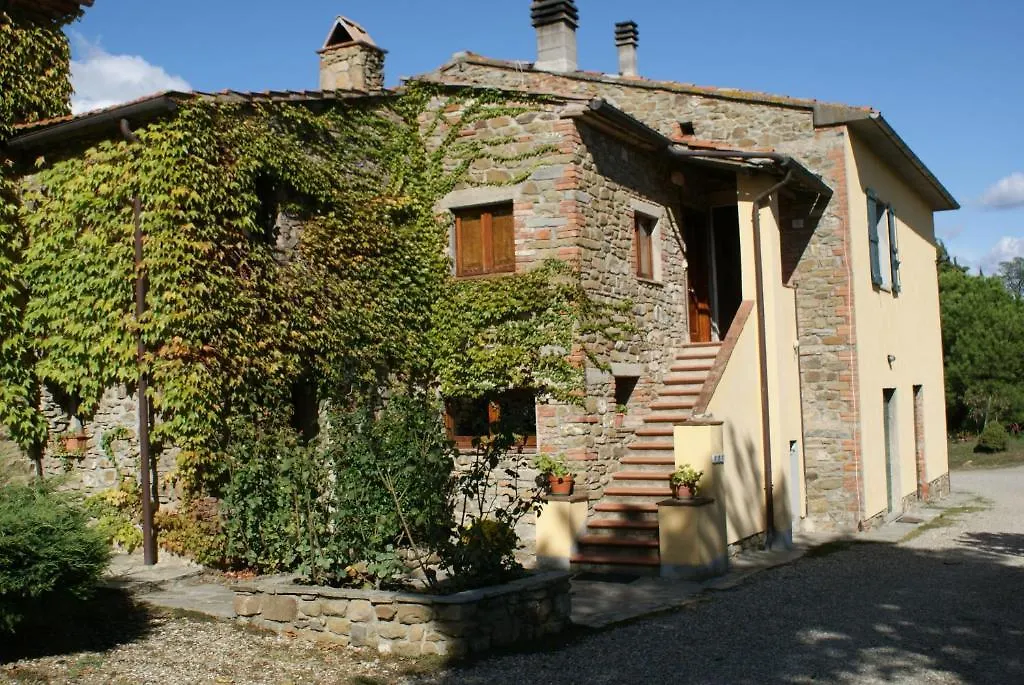 Gospodarstwo agroturystyczne Agriturismo Fattoria Di Gratena Arezzo