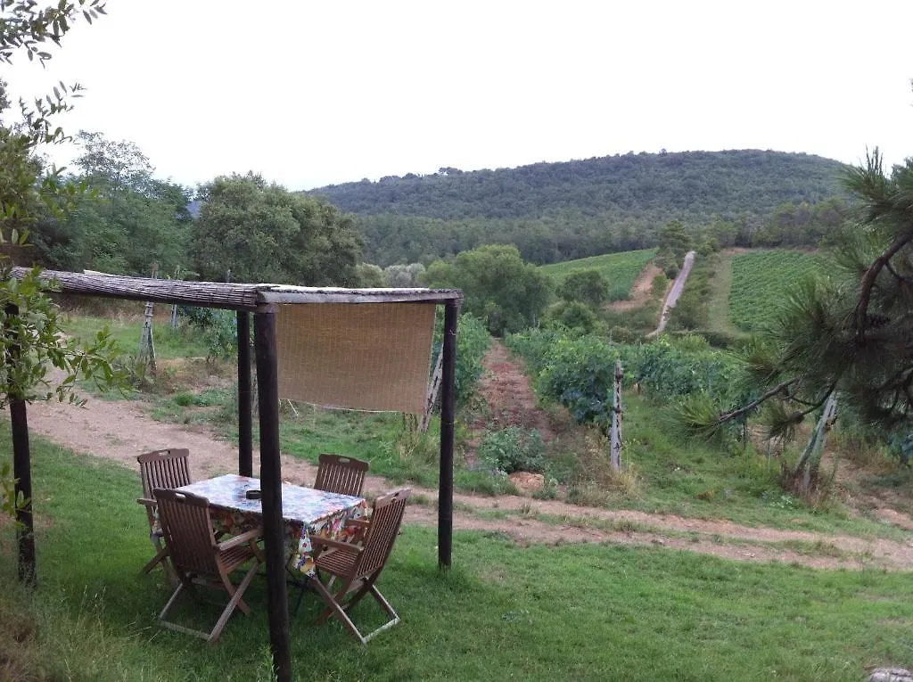 Gospodarstwo agroturystyczne Agriturismo Fattoria Di Gratena Arezzo Włochy
